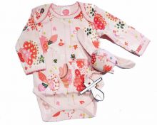 Cakewalk Geschenkset M�dchen