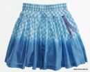 Cakewalk Karorock blue aqua