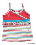 Cakewalk Ringeltop